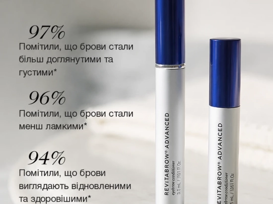 Набір «Досконалість вій» з сироваткою для брів у подарунок - 3 - Revitalash