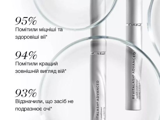 Набір «Досконалість вій» з сироваткою для брів у подарунок - 2 - Revitalash