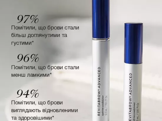 Набір «Виразність брів» з сироваткою для вій у подарунок - 3 - Revitalash