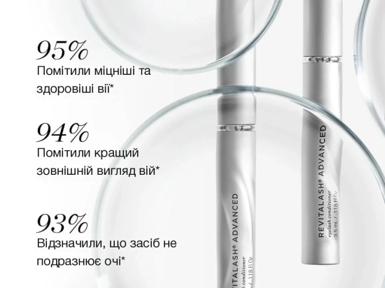 Набір для догляду за віями та бровами RevitaLash® - 3 - Revitalash