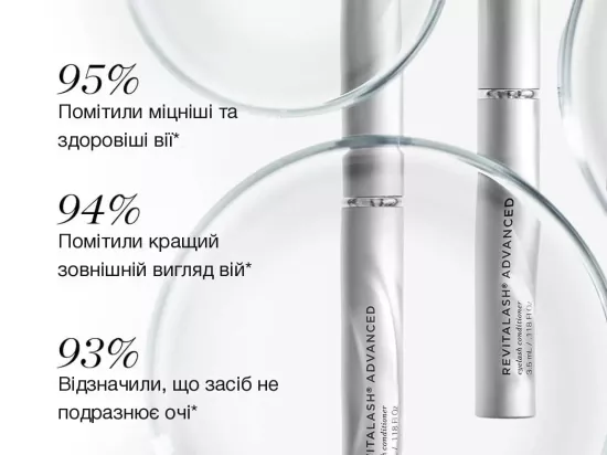 Набір «Виразність брів» з сироваткою для вій у подарунок - 2 - Revitalash