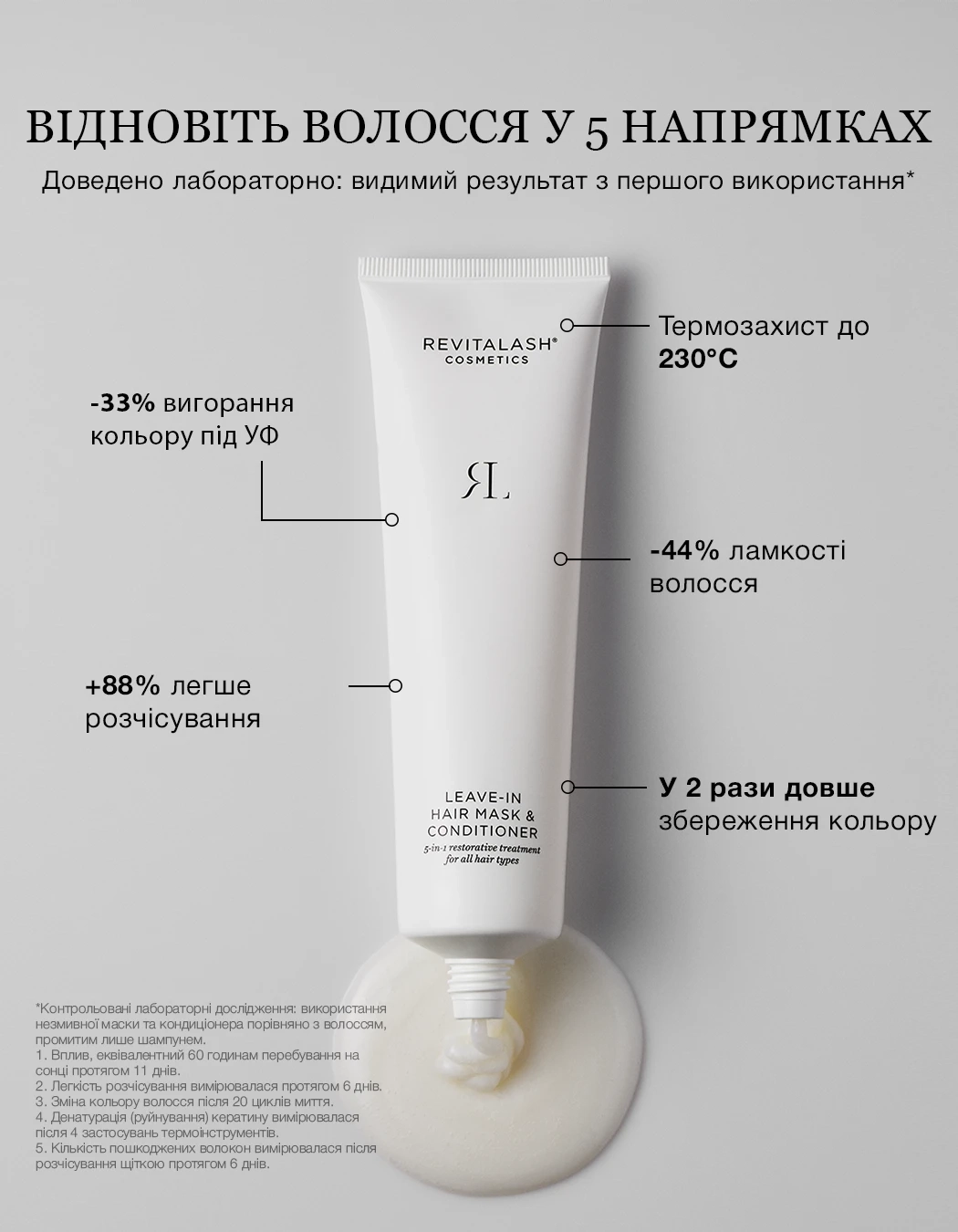 Відновлювальний засіб 5-в-1 для всіх типів волосся - 3 - Revitalash