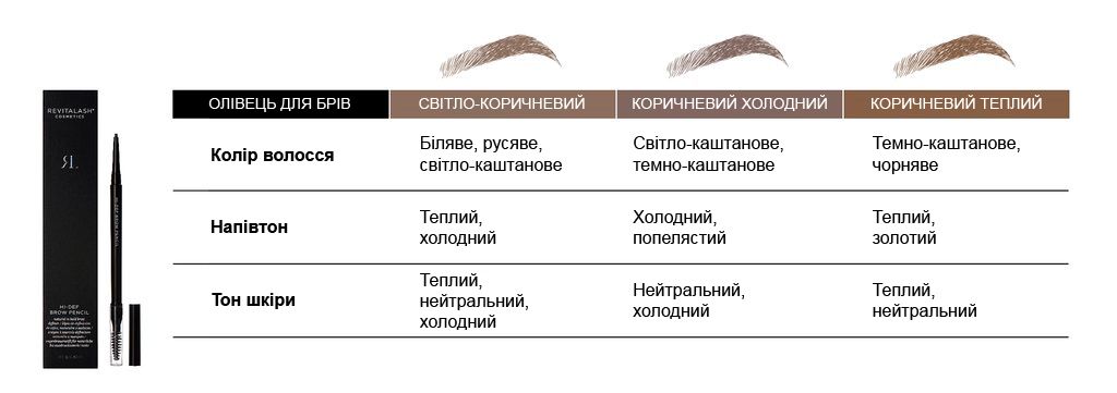 HDBP_shade_chart_1024x1024_fin_ukr.jpg